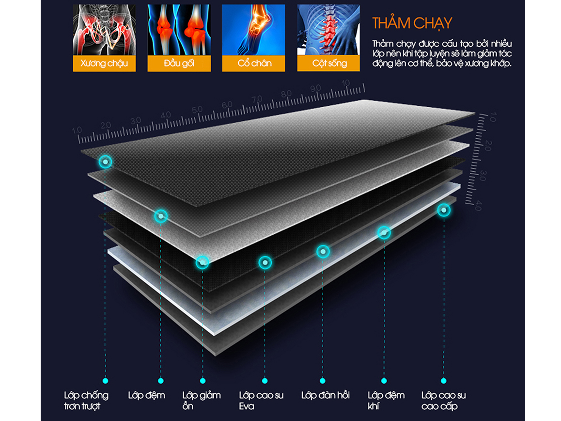 Máy chạy bộ điện Genus-402F