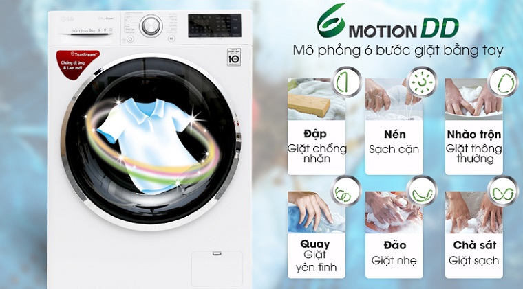 Máy giặt sấy LG Inverter 9kg FV1409G4V sử dụng công nghệ giặt 6 chuyển động Motion DD