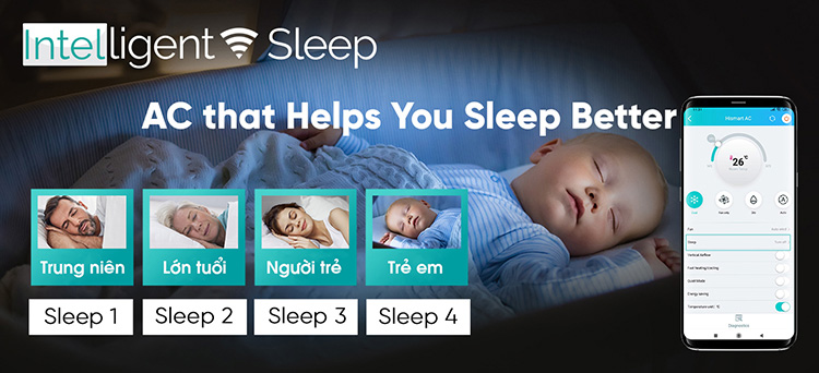 Chế độ ngủ siêu thông minh