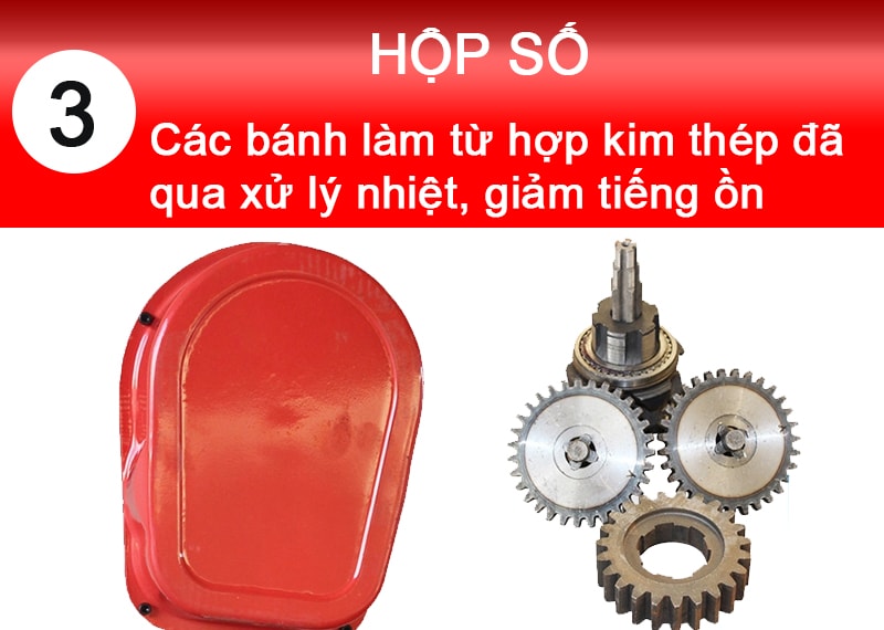 Hộp số của palang điện Pa lăng xích điện Kenbo