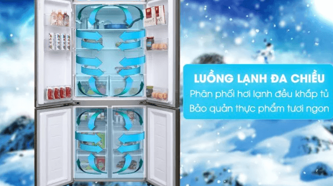 Tủ lạnh inverter Aqua AQR-IG525AM 456 lít ứng dụng công nghệ làm lạnh đa chiều
