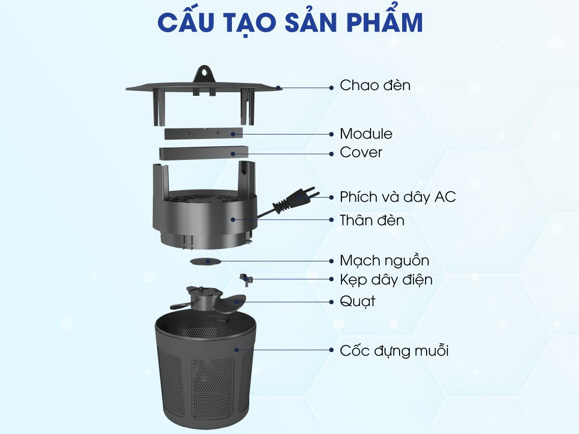 Đèn bắt muỗi Rạng Đông DBM01 5W - META.vn