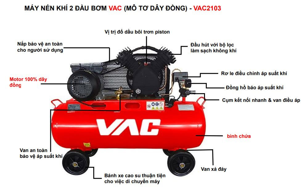 Cấu tạo của máy nén khí VAC VAC2103 Cấu tạo của máy nén khí VAC VAC2103