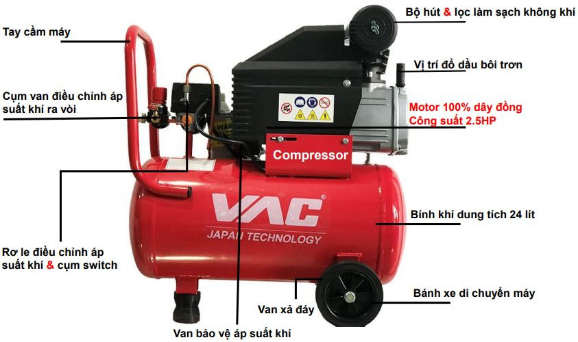 Máy nén khí có dầu 