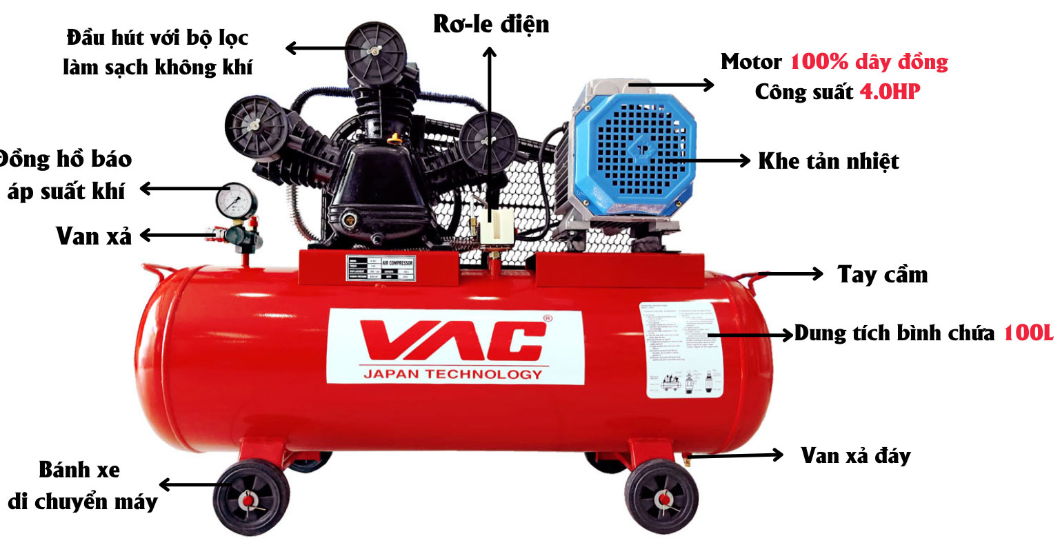 Cấu tạo của máy nén khí VAC VA11111 VAC VA11111