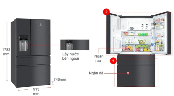 Cấu tạo tủ lạnh Electrolux EHE6879A B