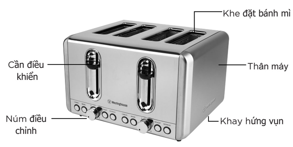 Máy nướng bánh mì Westinghouse WKTT010