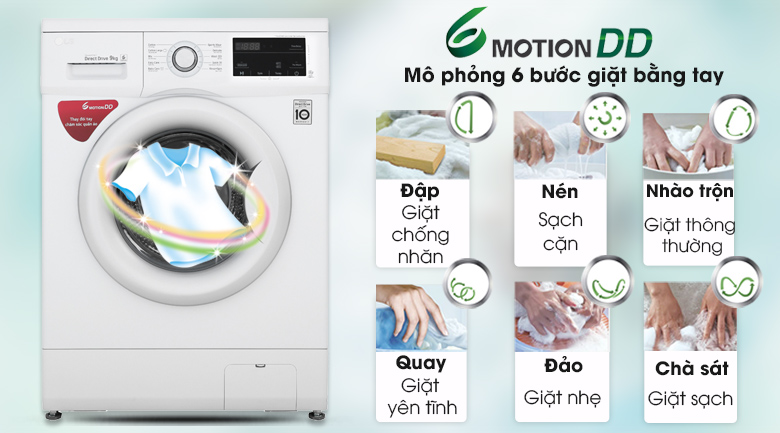 Công nghệ giặt 6 Motion DD trên máy giặt LG Inverter 9kg FM1209S6W