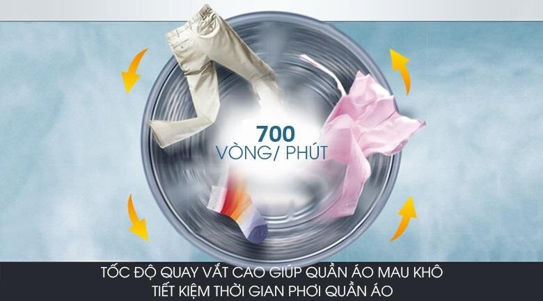 Máy giặt Aqua AQW-S90CT có tốc độ quay nhanh, vắt khô kỹ quần áo