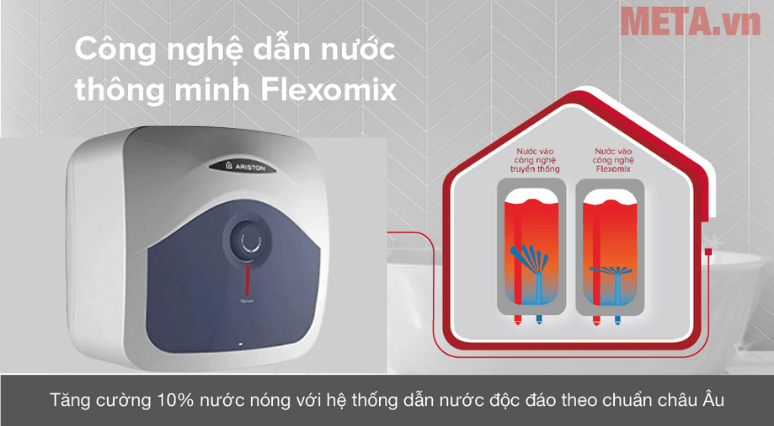 Bình nóng lạnh Ariston BLU 30R 2.5 FE có công nghệ Flexomix cung cấp thêm 10% nước nóng