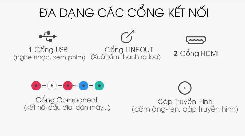 Smart Tivi Coex 32 inch 32FH5000X Android 11 Smart Tivi Coex 32 inch 32FH5000X Android 11 Tư vấn lựa chọn TV thông minh cho từng nhu cầu và sở thích