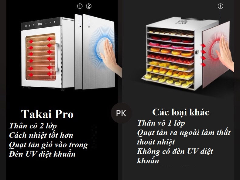 Máy sấy thực phẩm 10 khay Takai Pro SS-10H (800W)