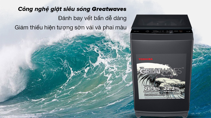 Công nghệ giặt siêu sóng Greatwaves