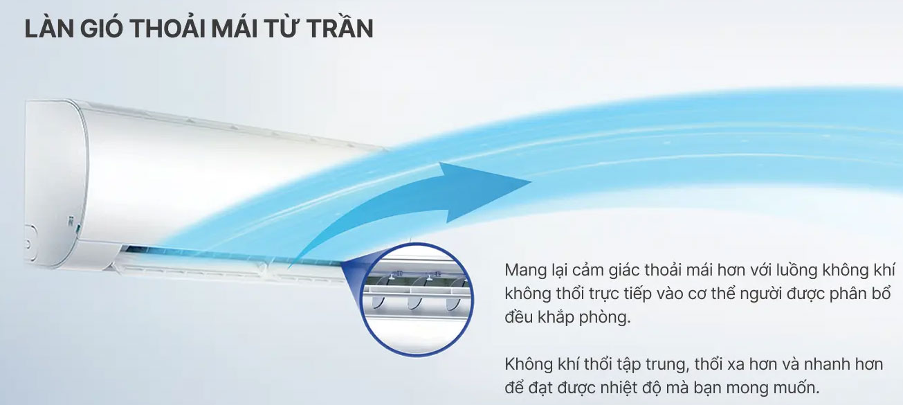 Máy lạnh Aqua  