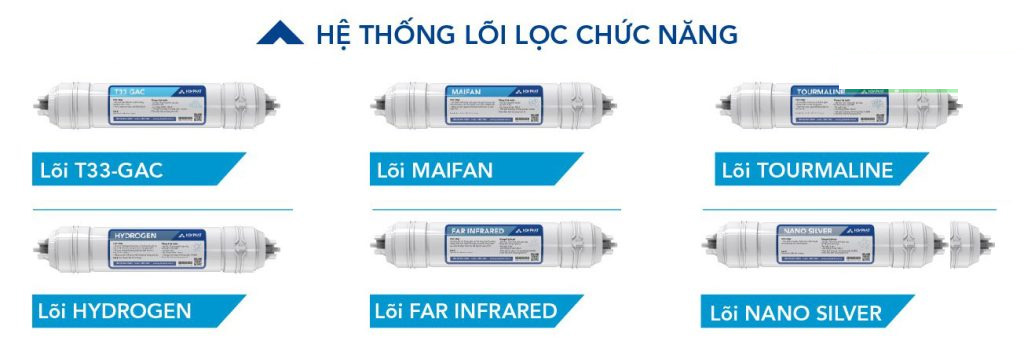 Hệ thống 6 lõi lọc chức năng Máy lọc nước RO