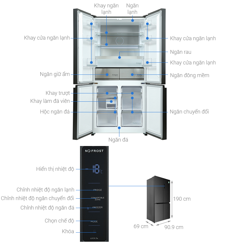 Tủ lạnh Beko Inverter 553 lít Multi Door GNO51651KVN