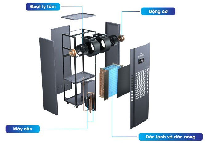 Máy hút ẩm công nghiệp Kosmen KM 250S