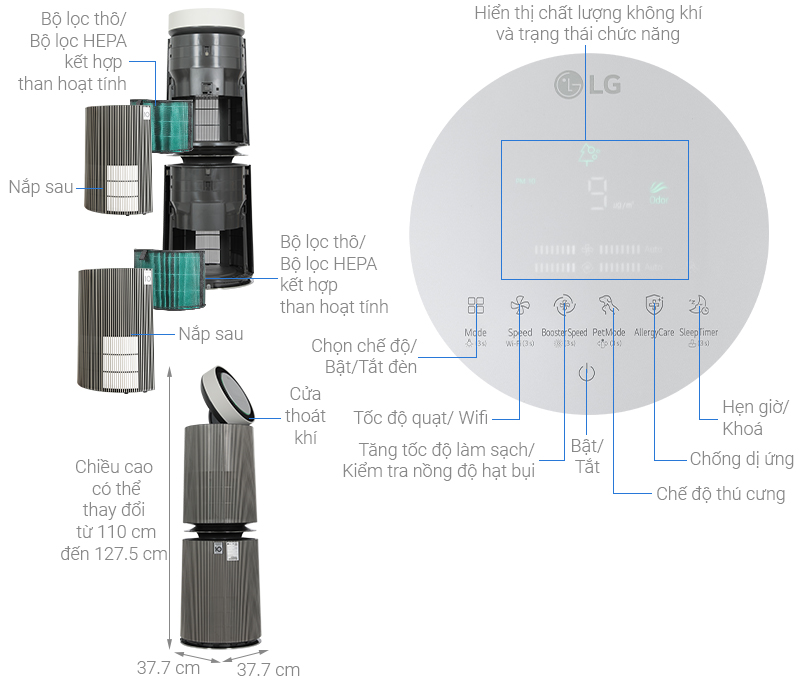 Máy lọc không khí LG Puricare 360 Alpha PET AS10GDBY0