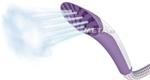 So sánh tính năng 3 mẫu bàn là Philips GC506, GC504, GC536