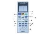 Hướng dẫn sử dụng điều khiển điều hòa Panasonic đúng cách