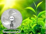 Báo giá quạt công nghiệp mới nhất