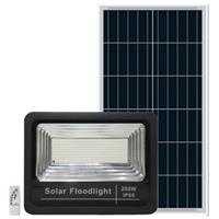Đèn Solar LED năng lượng mặt trời CET-108200E-200W (chiếu sáng 320m2)