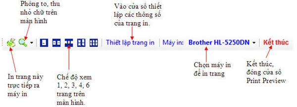 Luyện tập viết