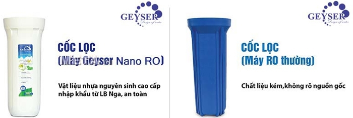 So sánh cốc lọc máy Geyser Nano RO với máy RO thường