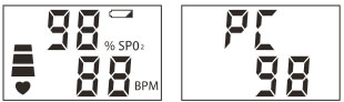 Cách sử dụng máy đo nồng độ oxy trong máu SPO2 - HemOxiCare Pom-102