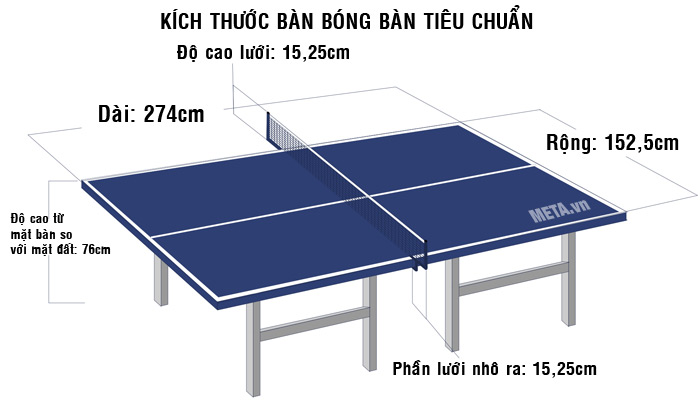 Kích thước tiêu chuẩn của bàn bóng bàn dùng cho thi đấu