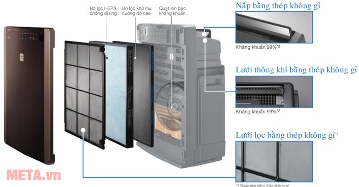 Máy lọc không khí Hitachi EP-A8000 Máy lọc không khí Hitachi EP-A8000
