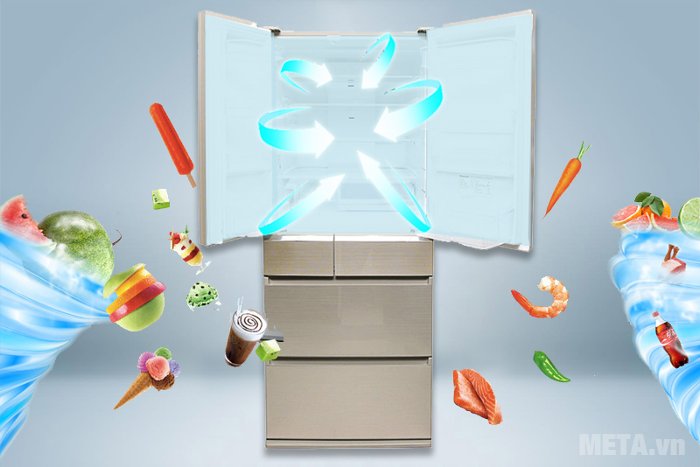 công nghệ làm lạnh hiện đại, tiết kiệm điện hiệu quả công nghệ làm lạnh hiện đại, tiết kiệm điện hiệu quả