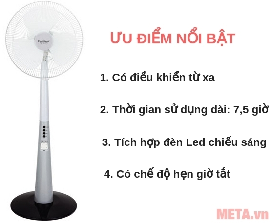 Quạt cây tích điện Eurohome ERSF-181 là giải pháp hữu ích khi mất điện đột ngột 