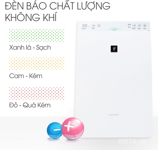 SHARP KC-F30EV-W thiết kế hiện đại hơn với đèn báo chất lượng không khí SHARP KC-F30EV-W