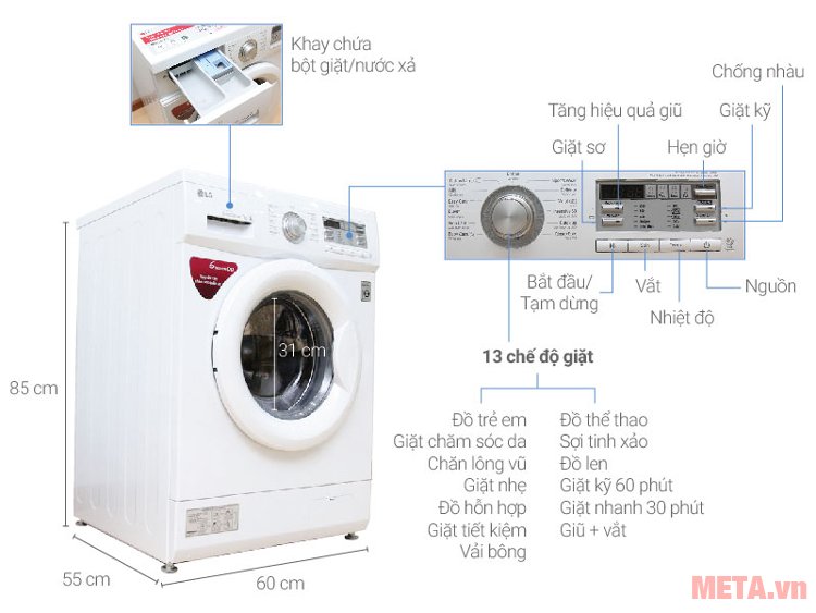  Cấu tạo của máy giặt cửa trước LG F1207NMPW