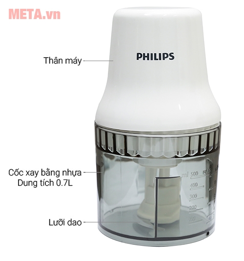 Thiết kế của Philips HR1393.  máy xay thịt