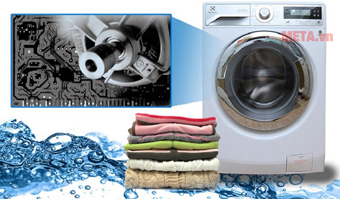 Công nghệ Inverter giúp tiết kiệm điện năng và tiết kiệm nước hơn so với máy giặt thường
