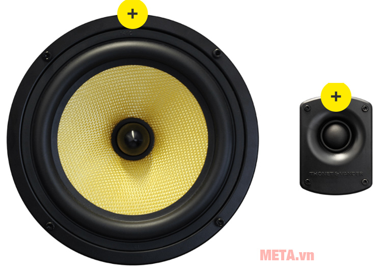 Màng loa bass có kích thước 6.5 inchs Loa bluetooth Thonet & Vander KUGEL