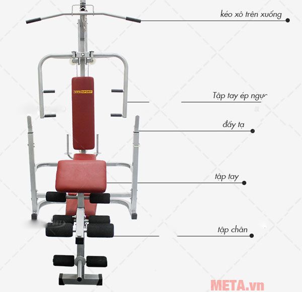 Ghế tạ đa năng Ben 502 (601502) có nhiều chức năng Các chức năng của ghế tập đẩy tạ