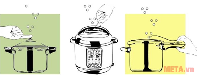 Hướng dẫn xả khí áp chậm ở nồi áp suất Hướng dẫn xả khí áp chậm ở nồi áp suất