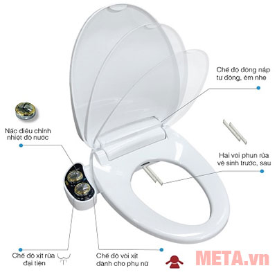 Sử dụng thiết bị vệ sinh thông minh đúng cách Nắp bồn cầu thông minh Luva Bidet - LB204 (có nóng, lạnh)