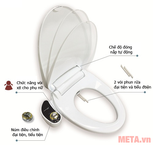 Sử dụng thiết bị vệ sinh thông minh đúng cách Nắp bồn cầu thông minh Luva Bidet LB203