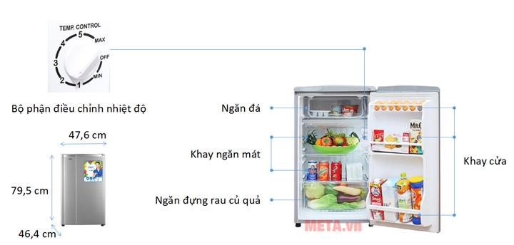 Cấu tạo tủ lạnh