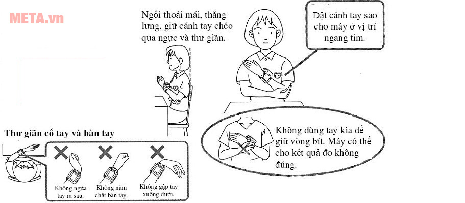 Hướng dẫn sử dụng máy đo huyết áp SANITAS SBC21 Ngồi đúng theo hướng dẫn để đạt được kết quả đo tốt nhất