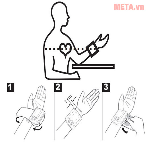 Hướng dẫn dùng đúng cách Hướng dẫn đo đúng