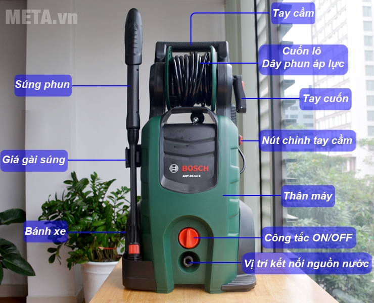 Cấu tạo máy rửa xe gia đình Bosch AQT 45-14X 