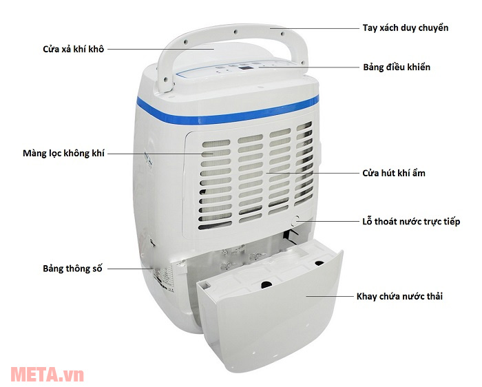 Top máy hút ẩm gia đình tốt nhất cho mùa mưa nồm Máy hút ẩm dân dụng FujiE HM-614EB