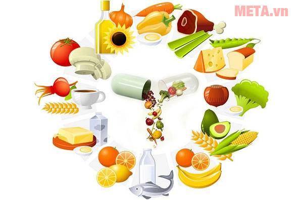Bỏ túi ngay lưu ý chọn và sử dụng thực phẩm chức năng đúng cách Thuốc phù hợp
