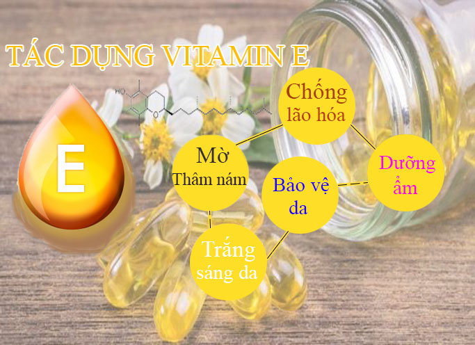 tác dụng làm đẹp da của vitamin E