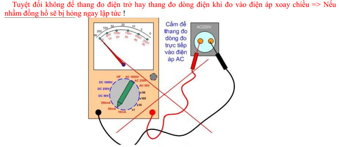 Hướng dẫn đo điện áp xoay chiều